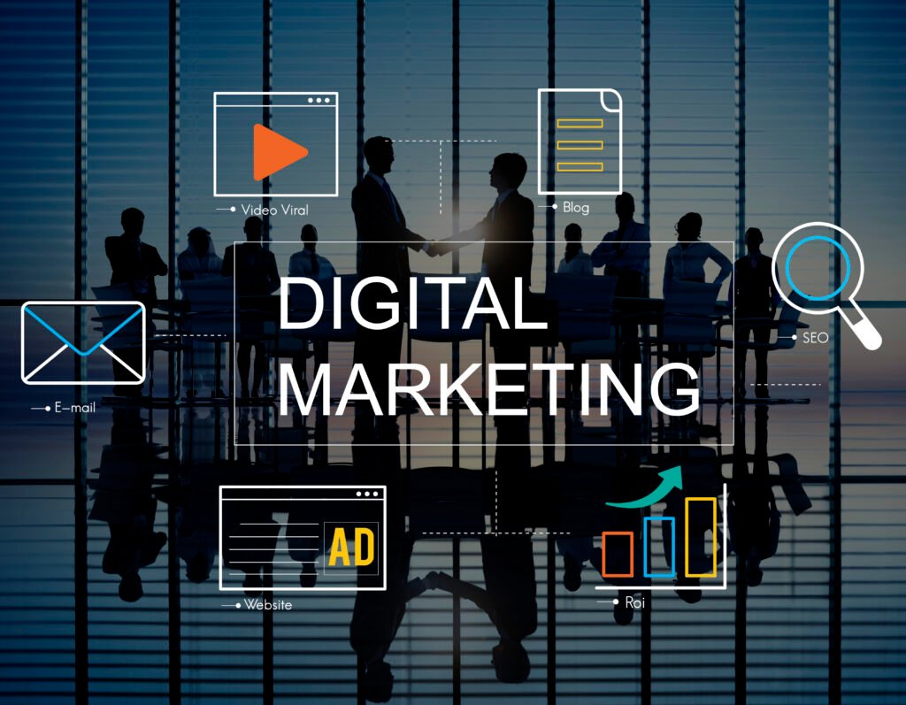 Digital Marketing Services in Ludhiana – SocialBusk